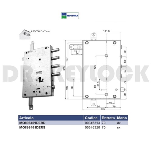 Serratura sicurezza porta - sicurezza,